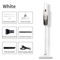 ราคา Electrolux เครื่องดูดฝุ่นในครัวเรือน เครื่องดูดฝุ่นพกพาแบบมือถือชาร์จไร้สาย เครื่องดูดฝุ่นขนาดเล็กติดรถยนต์พลังสูงแบบถอดได้ (22008664750)