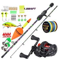 ราคา Sougayilang พร้อมส่งในไทย ก้านตกปลาเต็มชุดตกปลา 6 ฟุตและ การออกคาสต์ รอก พร้อมสายการประมงและอุปกรณ์เสริมการตกปลาคันตีเหยือปลอม คันเบ็ดตกปลา เบ็ตตกปลาคบ1ชุด เบ็ดตกปลาคบชุดรอกหยดน้ำพร้อมคัน (22518670067