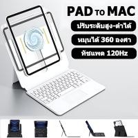 ราคา หมุนได้ ถอดปกได้ เคสคีย์บอร์ดสำหรับไอแพด ปรับระดับสูง ต่ำได้ ipad case for ipad Air6 11นิ้ว Air5 Air4 Gen9 Gen8 Gen7 Pro11 Keyboard Case เคสคีย์บอร์ดบลูทูธไร้สาย (22163936222)