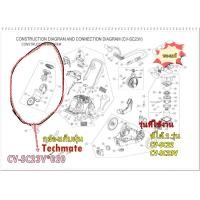 ราคา อะไหล่ของแท้ กล่องเก็บฝุ่นเครื่องดูดฝุ่นฮิตาชิ CV SC23V 020 HITACHI ใช้ได้ 2 รุ่น CV SC22 CV SC23V (9800681027)