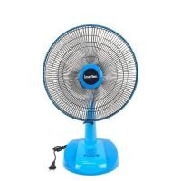 ราคา Imarflex พัดลมตั้งโต๊ะ ใบพัดใส ขนาด 16 นิ้ว รุ่น IF 970X (22582623241)