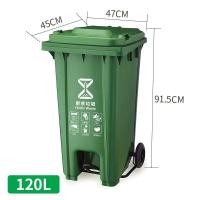 ราคา ถังขยะ กทม 30L 50L 100L 120L ถังขยะในบ้าน นอกบ้าน มีที่เหยียบเท้า ถังขยะขนาดใหญ่ ถังขยะนอกบ้าน เหยียบ ถังขยะแบบเหยียบ มีล้อ ถัง ขยะ มี ฝา ปิด ถังขยะ (20879555625)