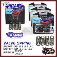 ราคา Valve Spring สปริงวาล์วแต่ง สำหรับYAMAHA EXCITER150 Mslaz SPARK135 SPARK135i SPARK115i (22361960785)