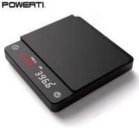 ราคา เครื่องชั่งกาแฟพกพาขนาด2000กรัม 0 1กรัมเครื่องชั่งกาแฟเอสเปรสโซ่ขนาดตราชั่งความแม่นยำสูงขนาดเล็กจอแสดงผลดิจิตอลหยดยกเทดีไซน์บางเฉียบ (22307825753)