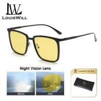 ราคา LouisWill แว่นตากันแดดแว่นกันแดดเปลี่ยนสีได้เปลี่ยนสีได้อัตโนมัติเลนส์มองกลางคืนแว่นกันแดดโพลาไรซ์แว่นตากันแดด TAC แว่นกันแดดขับรถใช้งานได้สองแบบ UV400ป้องกันแสงแดด (22142641225)
