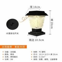 ราคา LEDHEADLIGHT โคมไฟโซล่าเซลล์ โคมไฟ LED โคมไฟถนน โคมไฟหัวเสา ทรงกลม รุ่น JD X70 x75 20cm 25cm ใช้พลังงานแสงอาทิตย์ ไม่ใช้ไฟบ้าน ไม่เสียค่าไฟ กันน้ำ ทนแดด ทนฝน รับประกันสินค้า 1 เดือน (3055252498)