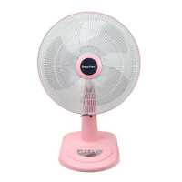 ราคา IMARFLEX พัดลมตั้งโต๊ะ ขนาด 16 นิ้ว 3 ใบพัด มี 3 สีให้เลือก รุ่น IF 952 A IF 952A (20095103968)