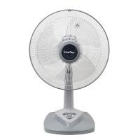ราคา IMARFLEX พัดลมตั้งโต๊ะ 14 นิ้ว 3 ใบพัด มี 3 สีให้เลือก รุ่น IF 448 (20096545291)
