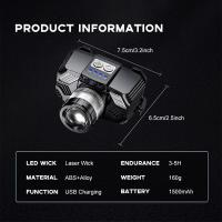 ราคา Novsight ไฟฉายคาดหัวแท้ กันน้ำ ซูมได้ ไฟฉายคาดหัว ไฟฉายคาดหัวแท้ ไฟคาดหัว ไฟฉายคาดหัวกันน้ำ ไฟฉาย ไฟส่องกบ 1500mah (22680114426)