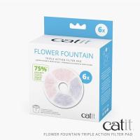 ราคา Catit Triple Action Fountain Filter แผ่นกรองสำหรับน้ำพุแมว 6ชิ้น (22383410288)