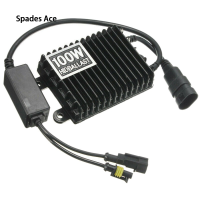 ราคา Giyu บัลลาสต์ไฟซีนอน12V 100W บัลลาสต์ยานยนต์พลังงานสูง (22197235775)