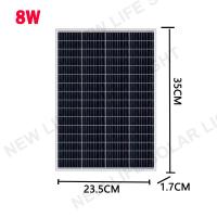 ราคา แผงโซล่าเซลล์ Solar Cell 18V พลังงานแสงอาทิตย์ สำหรับชาร์จแบตเตอรี่ แผงโซล่า แผ่นโซล่าเซลล์ สำหรับชาร์จแบตเตอรี่ พลังงานแสงอาทิตย์ (21896640534)