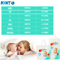 ราคา NEW KIN TO BABY DIAPER PANT กางเกงผ้าอ้อมเด็ก NEW BORN NB 70Pcs บาง และสบาย BABY PANTS (22670803546)