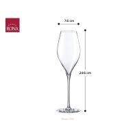 ราคา แก้วไวน์ แก้วแชมเปญ คริสตัล Rona Swan 1 ใบ (22044839671)