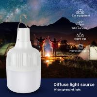 ราคา ไฟ led ชาร์จได้ ไฟ led พกพา 480W 320W หลอดไฟฉุกเฉิน LED400W หลอดไฟ LED พกพา ชาร์จ USB สําหรับตั้งแคมป์กลางแจ้ง (21991971934)