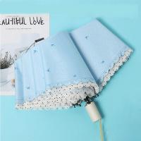 ราคา XINLANYASHE จัดส่งฟรี Miễn Phí Vận Chuyển ร่มพกพาขนาดเล็ก กันน้ำกันแดด ร่มน้ำหนักเบา ร่มพับ หลากสี ร่มพับขนาดพกพา ร่มกันฝนกันแดด UPF UV Umbrella สีน่ารัก ขนาดเล็ก ร่มกันแดด พับเก็บได้ 5ตอน รับสะดวกและ