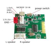ราคา Bluetooth Module Power Amplifier Board BT5 2 Wireless Module Power Amplifier Board Pcba Module Amplifier Board (22066934899)