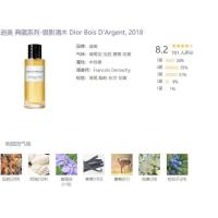 ราคา คอลเลกชันน้ําหอม Tom Ford Wood Essential TF Zhenhua กลิ่นไม้มะเกลือ กลิ่นเป็นกลางติดทนนานสําหรับทุกสภาพผิว (22326188786)