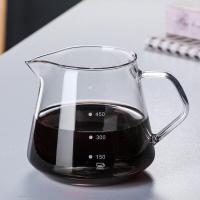 ราคา ดริปเปอร์แก้ว ดริปเปอร์แก้วฐานไม้ กรวยกรองกาแฟ กรองกาแฟ ดริปกาแฟ ชงกาแฟ Dripper coffee กรวยกรองกาแฟสด (21898198878)