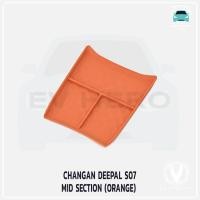 ราคา Deepal Organizer Box กล่องเก็บของคอนโซลกลางรถ ที่วางมือถือ ที่ท้าวแขน S07 EV HERO (21931259674)