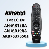 ราคา รีโมท LG Magic Remote LG เหมาะกับAN MR650A 600G 20GA MR18BA AKB75855 501จัดส่งภัยใน24ชั่วโมง (21186211720)