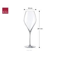 ราคา แก้วไวน์ แก้วแชมเปญ คริสตัล Rona Swan 1 ใบ (22044839673)