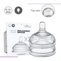 ราคา จุกนม จุกนมคอกว้าง จุกนมซิลิโคน สำหรับขวดนม Comotomo Pacifier 2ชิ้น ของแท้100 (22363342895)