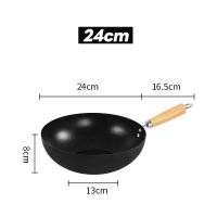 ราคา 20 24 28cm หม้อ กะทะเหล็ก หม้อทอด กะทะ กระทะ กระทะเทฟล่อน กะทะเทฟล่อนแท้ หม้ออเนกประสงค์ กระทะหมูกระทะ (21737120097)