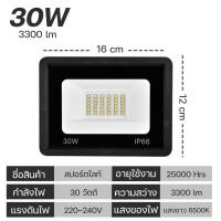 ราคา LEDสปอตไลท์ Spotlight LED 100W 150W 200W ไฟสว่าง 220V IP66 แสงขาว โลมา (21200761028)