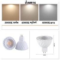 ราคา หลอดไฟสปอร์ตไลท์หลอไฟดาวไลท์Dow light led GU10MR16 par16 LED 220Vใส่โคมดาวไลท์ต๋อไฟ 220v (21836350550)