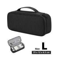 ราคา พร้อมส่ง กระเป๋าอุปกรณ์มือถือ กระเป๋าPower Bank เคสแบตสำรอง อุปกรณ์ดิจิทัล สายชาร์จ พาวเวอร์แบงก์ USB SDการ์ด Power Bank Case (21713971331)