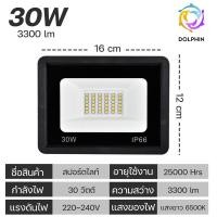 ราคา สปอตไลท์ led สปอตไลท์ ไฟสว่าง Spotlight LED 150w 200w 300w AC 220V ใช้ไฟบ้าน220V แสงขาว IP66 30w 50w (21194121496)