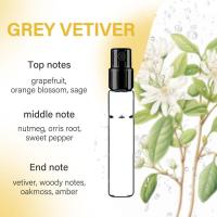 ราคา น้ําหอมแท้ 100 Grey Vetiver EDP 2ML 5ML 10ML น้ําหอมผู้ชาย น้ำหอมพกพา (22397156697)
