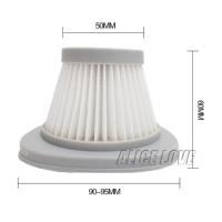 ราคา ไส้กรองเครื่องดูดฝุ่น Deerma รุ่น DX700 VC20 VC21 CM800 CM1900 DX115C DX118C (16856273630)