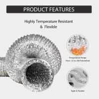 ราคา ท่อลมฟอยล์ ขนาด 6 นิ้ว ยาว 2เมตร ท่อแอร์เคลื่อนที่ ท่อลมร้อน ท่อลมระบายอากาศ ท่อระบายอากาศ ท่อควัน ท่อลมฟรอย ท่อฟอยล์ ท่อดูดควัน ท่อฟลอยดูดควัน ท่อลมร้อนแอร์ ท่อลมแอร์เคลื่อนที่ ท่ออลูมิเนียม ทนทาน ติ