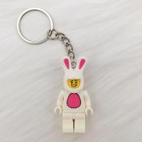 ราคา ใช้งานร่วมกับ LEGO พวงกุญแจแขวนอุปกรณ์เสริม Shark Man Batman Spiderman Ironman ยอดนิยมคู่กระเป๋ารถตกแต่งของเล่นสําหรับผู้ชายและผู้หญิง (19844704929)