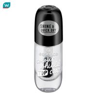 ราคา Essence เอสเซนส์ คัลเลอร์ ชิลด์ ท็อป โค้ท 8มล (17173127372)
