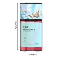 ราคา น้ำหอมปรับอากาศในรถยนต์กลิ่นหอมน้ำหอมรถยนต์ธรรมชาติน้ำหอมปรับอากาศในรถยนต์ยาวนาน (22464694959)