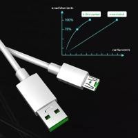 ราคา ชุดชาร์จ OPPO VOOC SET สายชาร์จ OPPO VOOC หัวชาร์จ OPPO แท้100 ของแท้ รองรับ R15 R11 R11S R9S A77 A17 R9 DL118 สินค้ารับประกันจาก OPPO มีการรับประกัน 1 ปี (22603625105)