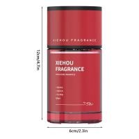 ราคา น้ำหอมปรับอากาศในรถยนต์กลิ่นหอมน้ำหอมรถยนต์ธรรมชาติน้ำหอมปรับอากาศในรถยนต์ยาวนาน (22464694958)