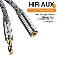 ราคา Sungandi แจ็คสายพ่วงหูฟัง3 สายเครื่องช่วยเสียงมม 5ขนาด3 5มม สายต่อไฟลำโพงปลั๊กเสริมตัวเมียสำหรับอะแดปเตอร์หูฟัง (21639633621)