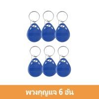 ราคา 125KHz เครื่องอ่านการ์ด Rfid เขียนคีย์การ์ด รวมบัตรขาว 6ใบ พวงกุญแจ 6ใบ คัดลอก อ่าน เครื่องเขียน (22319137154)