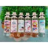 ราคา น้ำหอมกลิ่นแป้งดีนี่ เซต 2 ขวด สุดคุ้ม หอมมาก (21725129681)