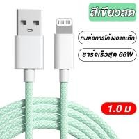 ราคา MAILESI สายชาร์จไอโฟน MultiColor USB Fast Charging Data Sync Transfer Lead Macaron Color เข้ากันได้กับ iPhone 8 14 (22601702560)