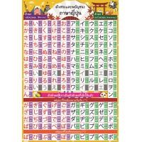 ราคา โปสเตอร์ สระ พยัญชนะ ญี่ปุ่น (20859036059)
