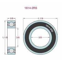 ราคา 1614 2RS 3 8 x 1 1 8 x 3 8 1614 Ball Bearing ฝายาง 1 ตลับ (13669216369)