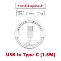 ราคา ชุดชาร์จ ของแท้ OPPO SUPER VOOC 65W สายชาร์จ oppo แท้ สายชาร์จเร็ว หัวชาร์จ Fast Charging charger สายชาร์จrealmeแท้ ชาร์จไวขึ้นถึง 50 รองรับ RENO4 RENO5 Ri7 Find X R17Pro (22384775349)