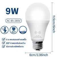 ราคา Keso 9W 12W Night Motion Sensor หลอดไฟ LED Motion Sensor เหมาะสำหรับทางเดิน บันได โรงรถ ทางเข้าประตู ห้องรับฝากของ (22229422366)