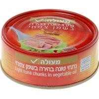 ราคา Light Tuna In Soybean Oil Meule 140 gr ไลท์ทูน่าในน้ำมันถั่วเหลืองมิวเล่ 140 กรัม (22072904522)