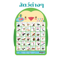ราคา โปสเตอร์พูดได้ 2 ภาษา จีน อังกฤษ สัตว์ ABC สี ผลไม้ กดแล้วมีเสียง มีเพลง เล่นเกมส์ได้ (7867159674)